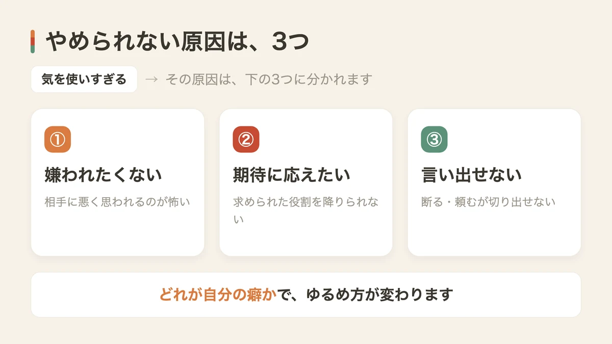 気を使いすぎて疲れる3つの原因（図解）