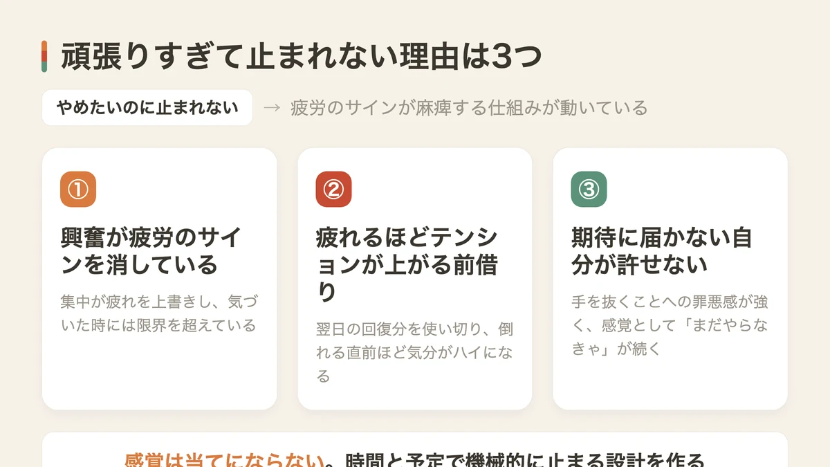 頑張りすぎて止まれない理由は3つ（図解）