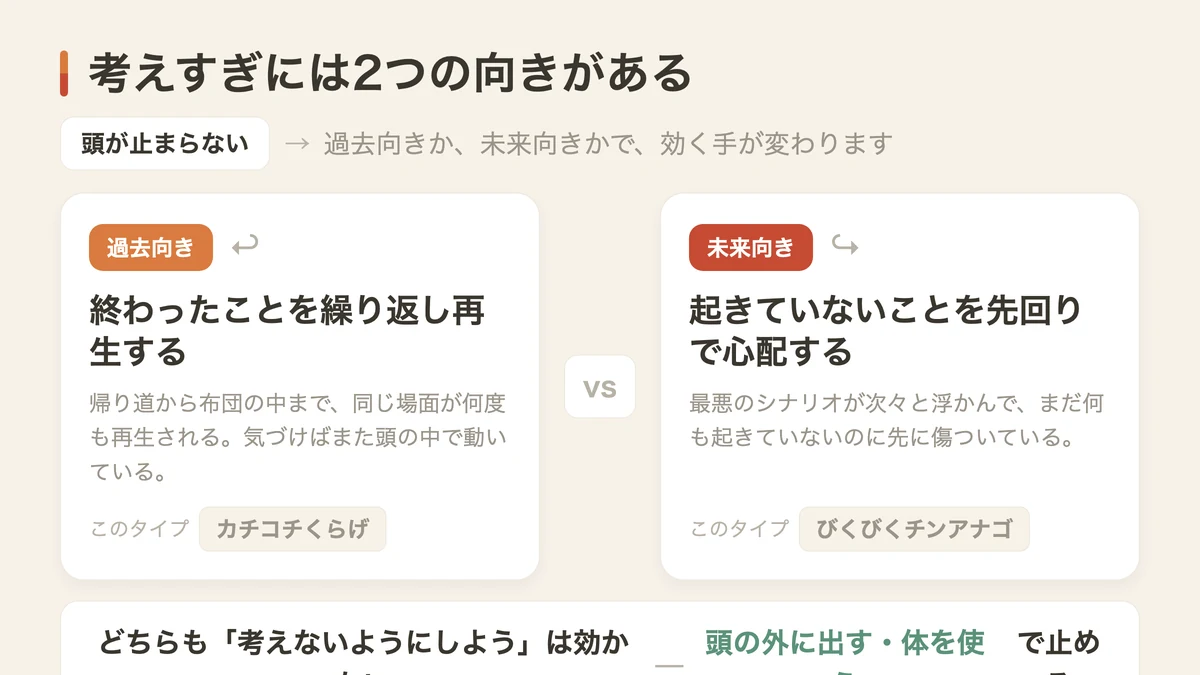 考えすぎには2つの向きがある(図解)