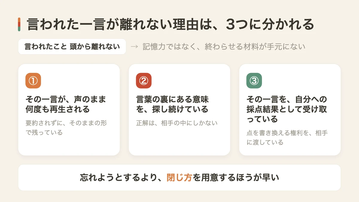 言われたことが頭から離れない3つの理由（図解）