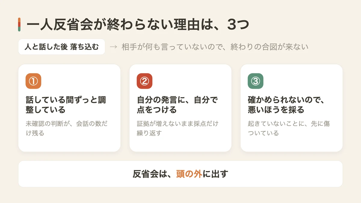 人と話した後に落ち込む3つの理由(図解)