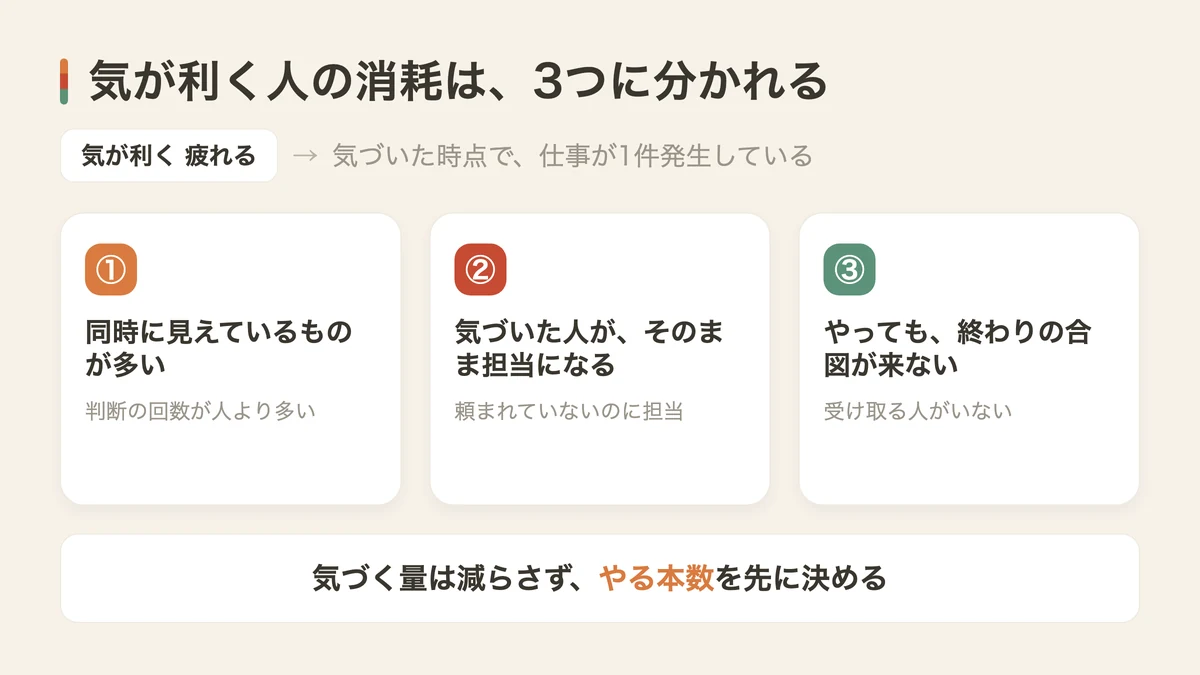 気が利きすぎて疲れる3つの理由（図解）